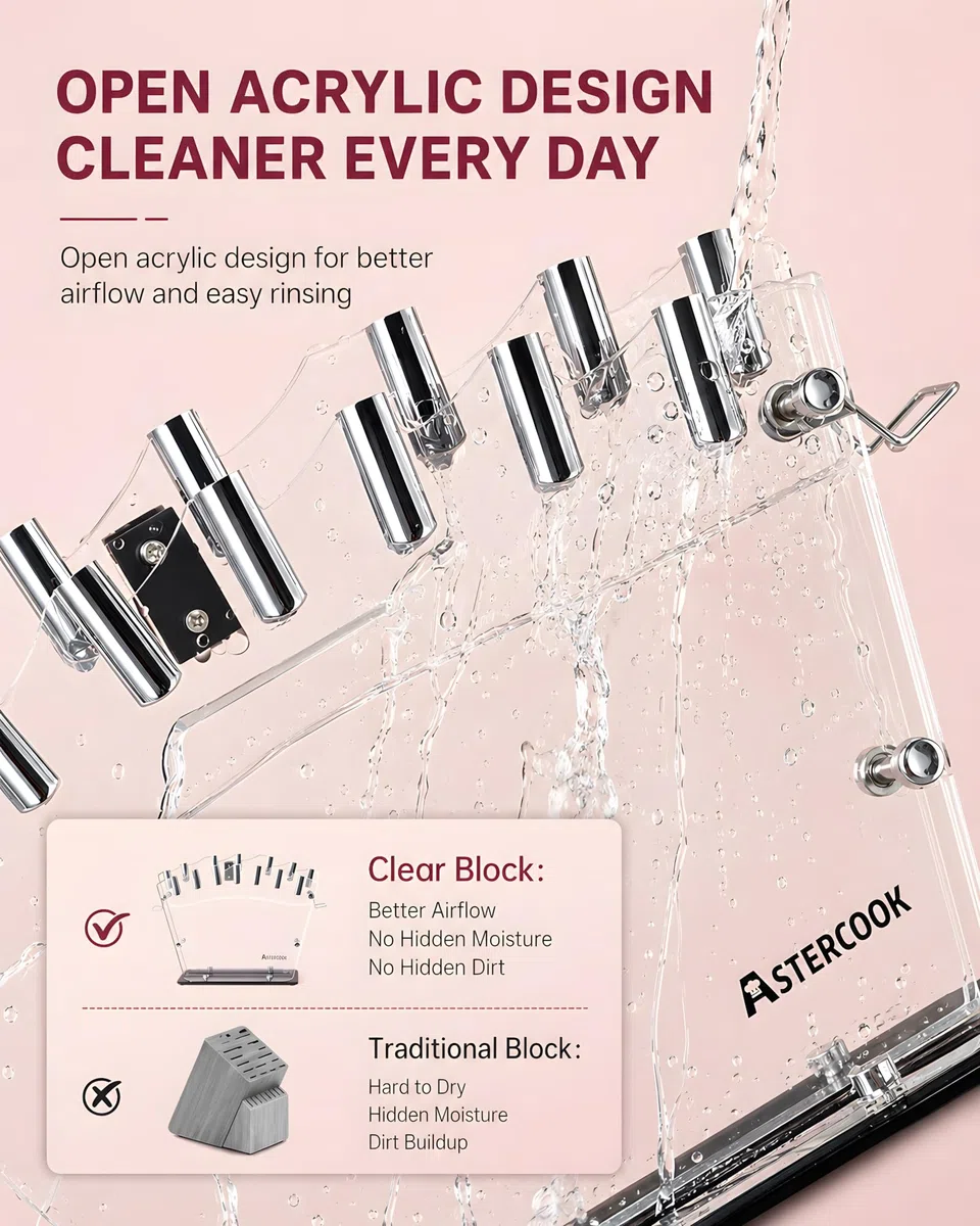 Astercook Kitchen Knife Set with Block and Sharpener 22 Piece German High Carbon Stainless Steel Knives Sharp Blade Dishwasher Safe Knife Set with Anti-slip Ergonomic Handle, Crystal Pink