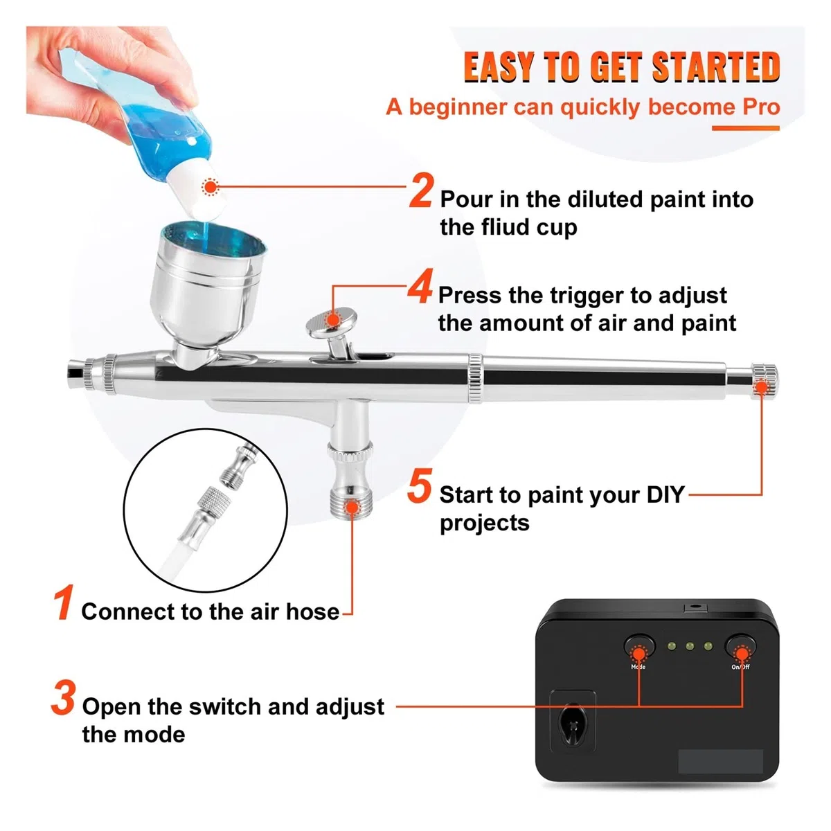 Kit d'aérographe à double action, système d'aérographe multifonctionnel, compresseur de 0,3 mm, pistolet pulvérisateur for la peinture de gâteaux, modèle de maquillage des ongles avec une efficacité é
